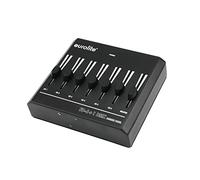 Eurolite 70063802 Panel + 1 DMX Dimmer