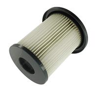 Europart Filtro de cartucho no original para los modelos FC8716, FC8720 y FC8724 de Philips