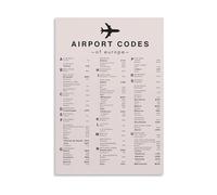 European Airport IATA Codes Poster Travel Knowledge Wall Art Aesthetic Typography Print for Living Room Office Classroom Bar(Framed,08X12inch(20X30cm))