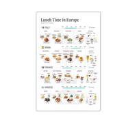 European Cuisine Guide Poster Lunch Time in Europe Map for Kitchen Wall Decor Sunday Brunch Holiday Meal Time Guide Home Art(Framed,12X18inch(30X45cm))