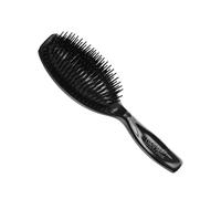 Eurostil Neumatico Cepillo Plasticogande