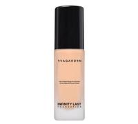 evagarden infinity Last Foundation 264