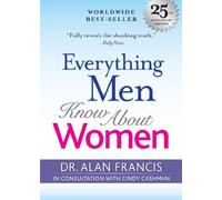 Everything Men Know about Women