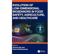 Evolution of Low-Dimensional Biosensors in Food Safety, Agriculture, and Healthcare