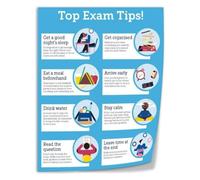 Exam Day Strategy Poster Calm Focus Approach