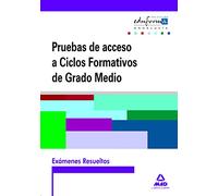 Exámenes resueltos de pruebas de acceso a Ciclos Formativos de Grado Medio – Andalucía