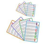 EXCEART 8 Piezas Tarjetas Matemáticas para Sumas Restas Multiplicaciones y Divisiones Educativo Portátil para Aula y Hogar Cartas Didácticas para Aprender Tablas y Operaciones Básicas