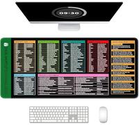 Excel - Alfombrilla de mouse de teclas de acceso directo, alfombrilla de mouse de escritorio de hoja de cálculo de oficina, alfombrilla de teclado grande para escritorio, antideslizante, borde cosido,