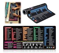 Excel Alfombrilla de ratón Alemán, 800 x 300 x 3 mm Excel Shortcuts Mousepad Alemán para Office Word PPT Windows, alfombrilla de ratón grande antideslizante para oficina, hogar, mejora la velocidad