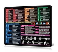 Excel - Alfombrilla para ratón alemana (resistente al agua), diseño de rutschfeste Schreibtischunterlage, Schreibtischunterlage für Bürozubehör, Excel acortados para oficina y hogar