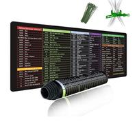 Excel Cheat Sheet Desk Mat, Anti-Slip and Splash-Proof Excel Shortcuts Mouse Mat, Mouse Pad Large for Home Ofice Desks Computer Keyboard, Effective Desktop Protection, Employee Gifts(Q,300*800*3MM)