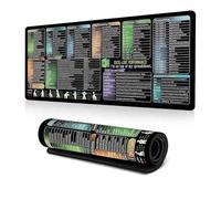 Excel Cheat Sheet Desk Mat, Excel Cheat Sheet Desk Pad, Excel Mouse Pad with Short Cuts, Extended Large Cheat Sheet Mousepad, Non-Slip Stitched Edge (B,900mmx400mm)