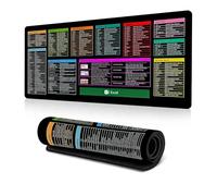 Excel Cheat Sheet Desk Mat, Excel Cheat Sheet Desk Pad, Excel Mouse Pad with Short Cuts, Extended Large Cheat Sheet Mousepad, Non-Slip Stitched Edge (E,800mmx300mm)