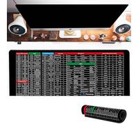 Excel Cheat Sheet Desk Mat, Excel Cheat Sheet DeskPad, Exel Mouse Pad with Short Cuts, ExcelMouse Pad Shortcuts, Non-Slip Stitched Edge (Español B,300 * 600 * 3 mm/11.8 * 31.5 * 0.12 in)