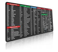 Excel Cheat Sheet Desk Pad, Extended Large Excel Mouse Pad Shortcuts, Formulas Cheat Sheet Desk Mat, Keyboard Shortcuts Cheat Sheet, Alfombrilla Con Atajos De Excel En Español (#2,S:23.6" × 11.8)