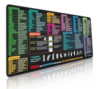 Excel Cheat Sheet Desk Pad: Over 200 Time-Saving Hotkeys | Non-Slip Office Mat for Keyboard & Mouse | Boost Productivity for Work, Gaming & Study (A,S(23.6"x11.8"))