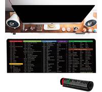 Excel Mouse Pad Shortcuts, Anti-slip Keyboard Pad, Excel/word/ppt/office/windows Shortcuts Mouse Pad, Excel Short Cut Desk Mat (300X600X2mm,03)