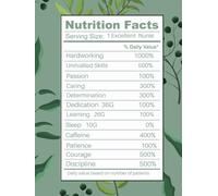 Excellent Nurse - Nutritional Facts: A Funny Notebook for Nurses Who Give 100% (and Then Some) 120 Lined Pages of Nurse Life, For the Nurse Powered by Caffeine, Care, and Zero Sleep