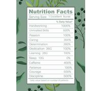 Excellent Nurse - Nutritional Facts: A Funny Notebook for Nurses Who Give 100% (and Then Some) 120 Lined Pages of Nurse Life, For the Nurse Powered by Caffeine, Care, and Zero Sleep