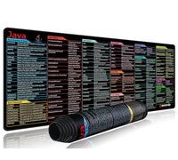 excovip Alfombrilla de ratón con Teclas de Acceso Directo para Java, Alfombrilla de ratón con Teclas de programación Java y Combinaciones de Teclas, Divertido Regalo del día del inversionista