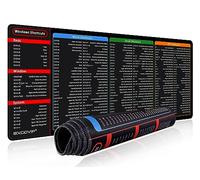 excovip Alfombrilla de Ratón Grande Excel Shortcuts Atajos de Teclado de Software de Oficina, Alfombrilla Escritorio 600x300mm, Base Antideslizante Especial para Gamers, Trabajo de Oficina