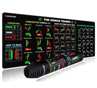 EXCOVIP - Alfombrilla para ratón de bolsa de valores, día de inversión, comerciante de día, patrón de gráfico, hoja de trucos, grande, para computadora, alfombrilla para mouse/estera de escritorio con