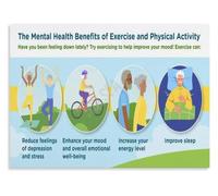 Exercise For Mental Health Poster Wellness Education Canvas Wall Decor