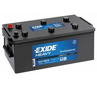 Batería Tudor 180Ah EG1803 Exide