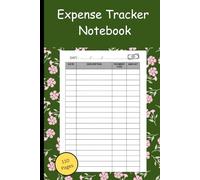 Expense Tracker Notebook: Money Management Ledger Notebook for Personal or Small Business ,budget planner notebook,monthly expense log book,personal finance organizer,household budget tracker.