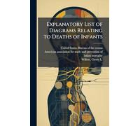 Explanatory List of Diagrams Relating to Deaths of Infants