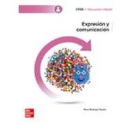 Expresión y comunicación