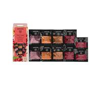Express Beauty Rejuvenecedora