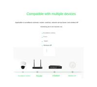 Extensor PoE Gigabit de 4 puertos, conmutador de red IEEE802.3Af/At, Plug&Play, 100/1000 M, para punto de acceso PoE para cámara IP NVR