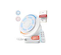 Extractor de Baño de 100 mm, 3000RPM 220m³/h, 2 Dir 6 Velocidades con Luz Indicador Control Remoto Flujo de Aire Potente Motor CD 2W Fácil Instalación Fácil Instalar para Baño Lavandería GarajeP106E2