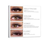 Eyelash Extension Styles Chart Canvas Wall-Art Poster Classic Hybrid Volume Mega Volume Lash Guide for Beauty Salon Studio Decor(Unframed,08x12inch(20x30cm))