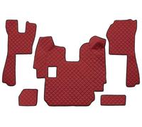 F-CORE FL11 RED Alfombrillas