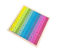 F Fityle Conteo de matemáticas para niños, 1-100 números, 1 a 100 números consecutivos, actividades de aprendizaje, juguete para juego de mesa educativo para