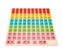 F Fityle Tabla Aprendizaje Doble Preescolar Tablero Madera con Cajón Manipulativo Tablero Números con Bloques para Preescolares, Niños, Aula