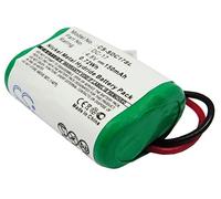 F.liszt: Les Preludes - Prometheus - Tasso - Mazeppa ... | Cd | Zustand Sehr Gut