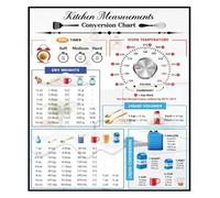 Fabric Adhesive Kitchen Conversion Chart Poster Cooking Baking Measurement Guide for Cups Grams Ounces(Unframed,08x12inch(20x30cm))