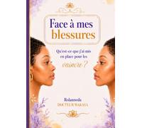 Face à mes blessures: Qu’est-ce que j’ai mis en place pour les vaincre ?