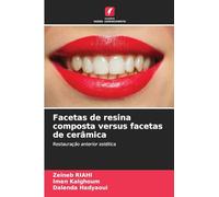 Facetas de resina composta versus facetas de cerâmica: Restauração anterior estética