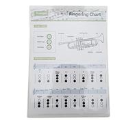 Fafeicy Tabla de Acordes de Trompeta, Papel Artístico de Primera Calidad, Referencia Clara de Digitación y Notas para Estudiantes y Principiantes, Diseño Portátil para un Fácil Aprendizaje (Tabla de