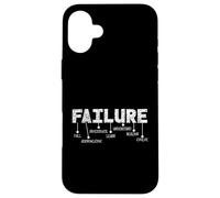 Failure Acronym Definition Resilience Life Lesson Inspire Carcasa para iPhone 16 Plus