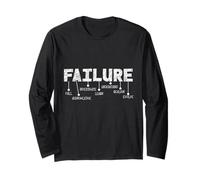 Failure Acronym Definition Resilience Life Lesson Inspire Manga Larga