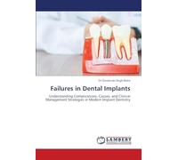 Failures in Dental Implants: Understanding Complications, Causes, and Clinical Management Strategies in Modern Implant Dentistry