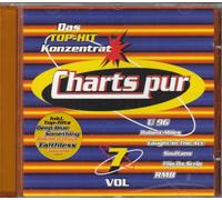 Faithless, Backstreet Boys, Cita, U96, Blümchen, Culture Beat..