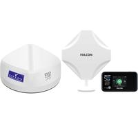 Falcon evo 5g flex lte dachantenne und fensterantenne mit mobilem 150 mbit 4g wlan router