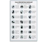 Fall Prevention Safety Poster Checklist Educational Wall Art