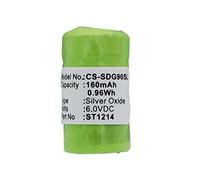 Falla Nights in los Gardens de España Rafael Orozco Edmon Colomer - Cd Book